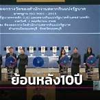 เลขรางวัลที่1ย้อนหลัง