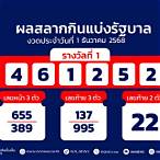 ตรวจเลขรางวัล